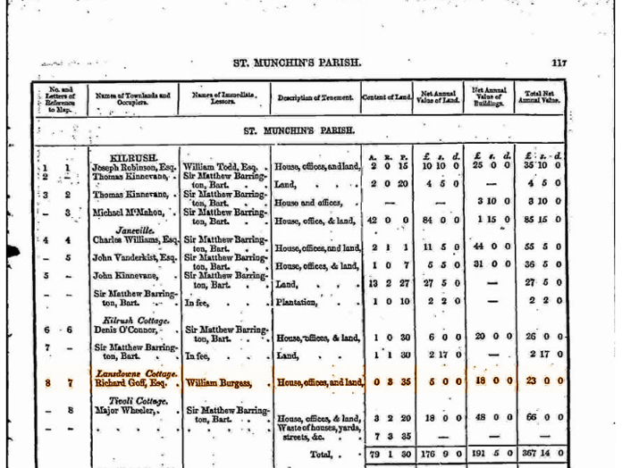 Derravoher, North Circular Road, Limerick 03 - Griffith's Valuation Ledger (1853